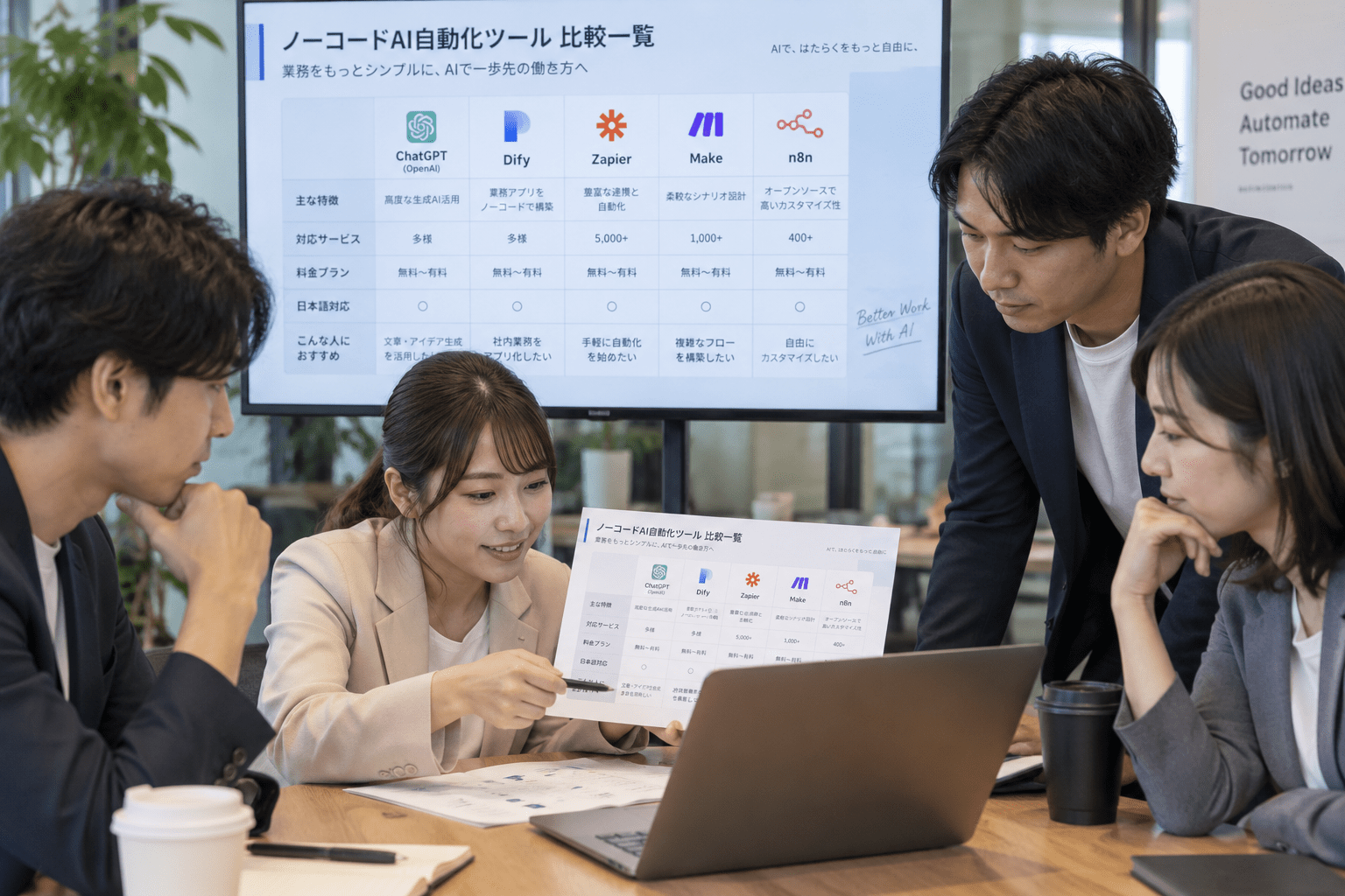 複数の担当者がノーコードAI自動化ツールの比較資料を確認している様子