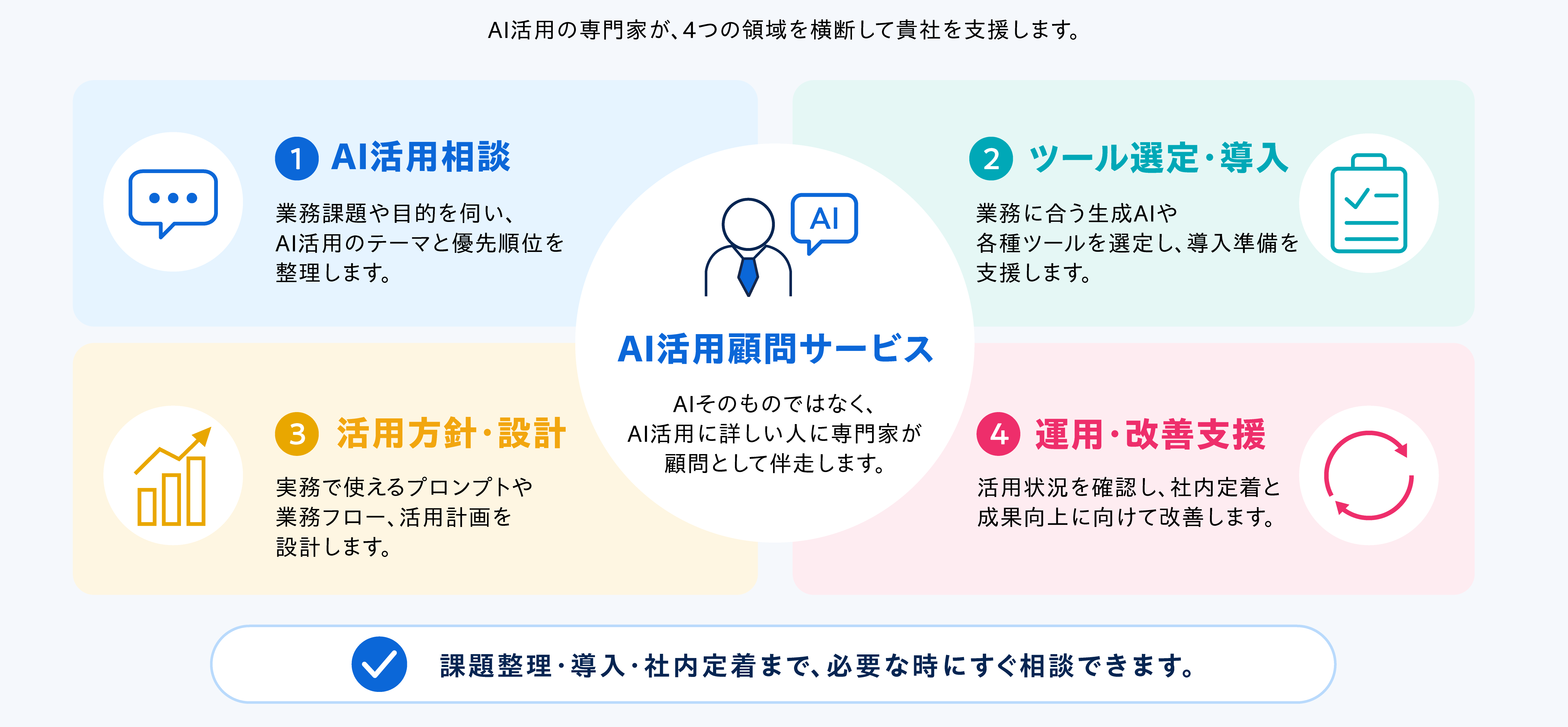 概要図
